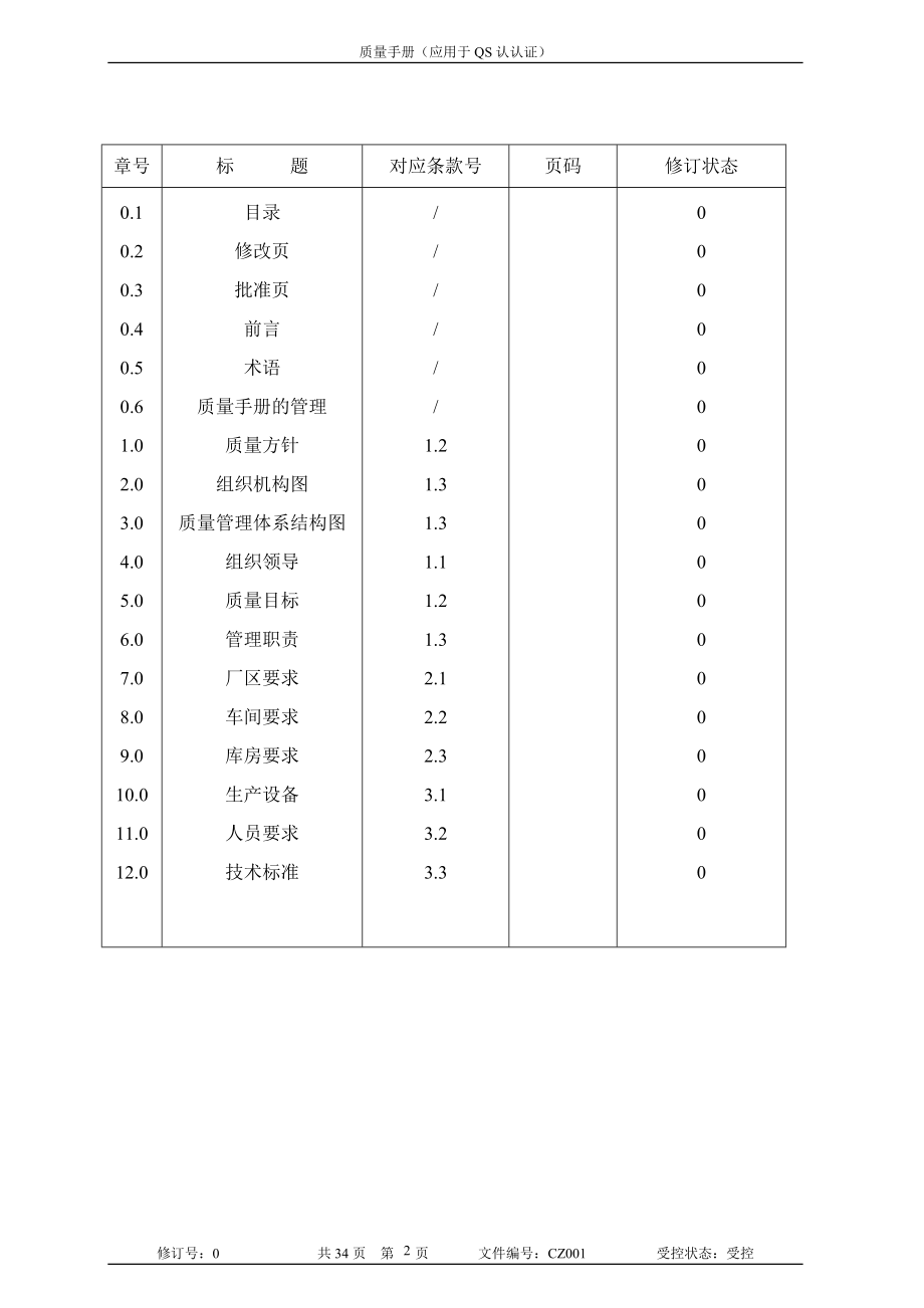 饮料食品公司质量手册(DOC34页).doc_第2页