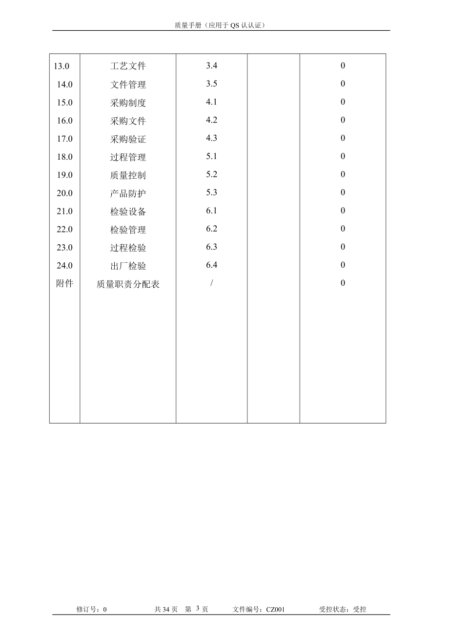 饮料食品公司质量手册(DOC34页).doc_第3页