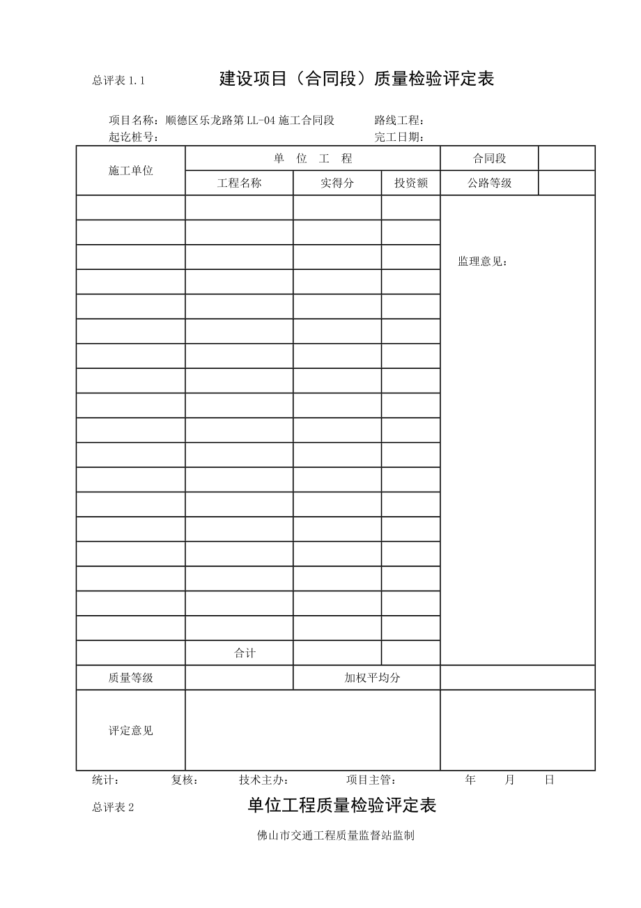 (2)施工单位工程质量评定表.docx_第2页