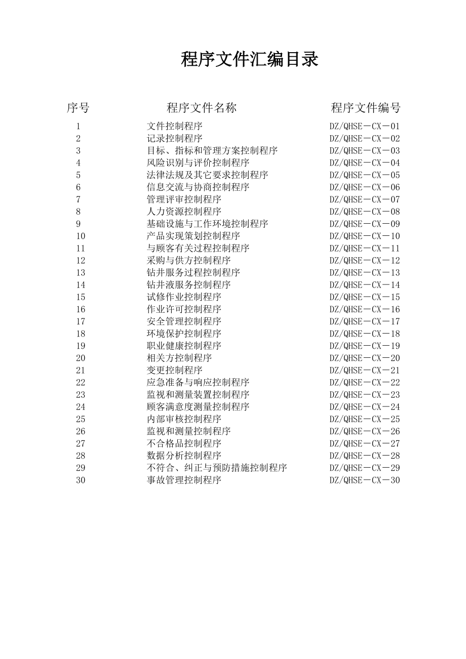 川东钻探公司质量健康安全环境体系程序文件汇编.docx_第3页