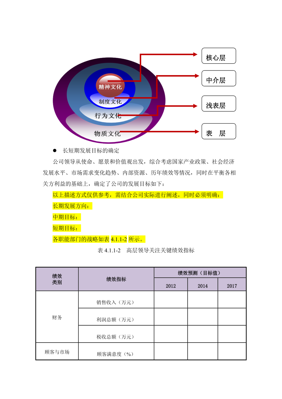 市长质量奖自评报告(41-47).docx_第2页