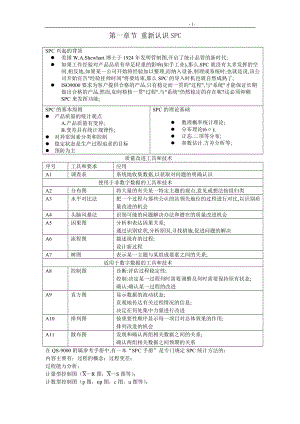 spc基础培训资料.docx