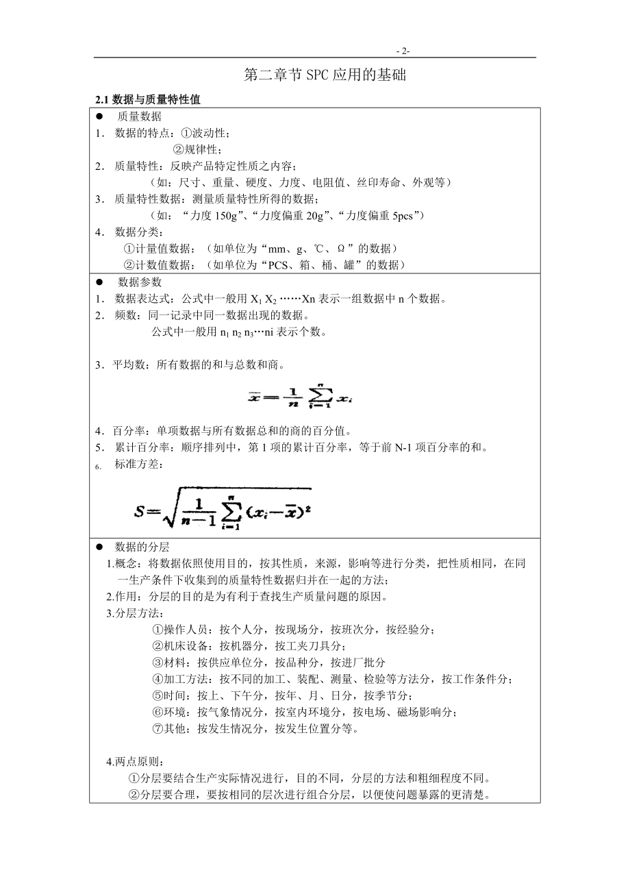 spc基础培训资料.docx_第2页