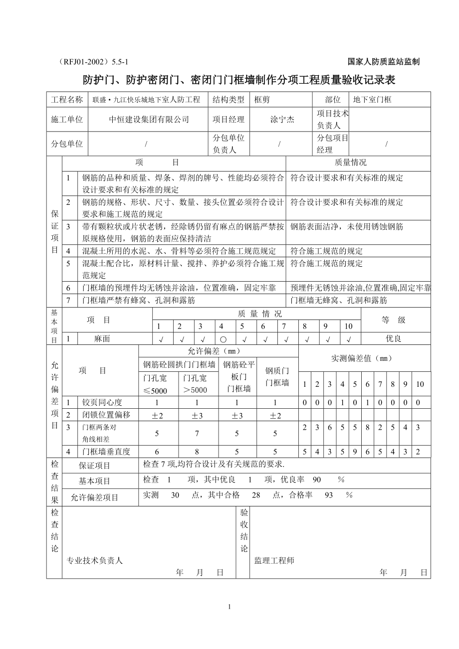 密闭门门框墙制作分项工程质量验收记录表.docx_第1页