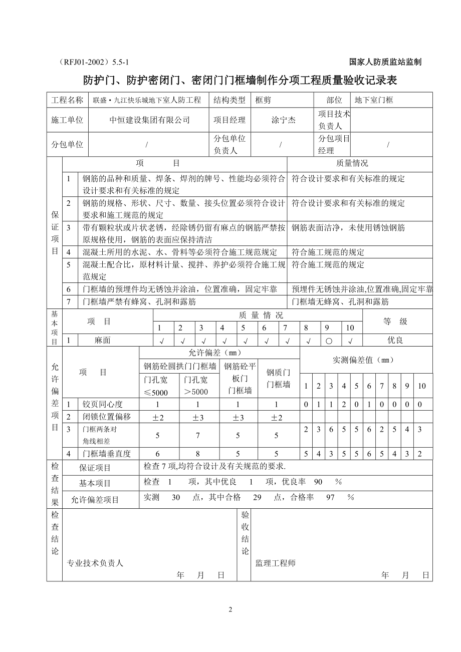 密闭门门框墙制作分项工程质量验收记录表.docx_第2页