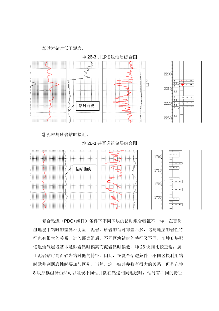 复合钻进(PDC螺杆)情况下如何确保录井资料质量.docx_第2页