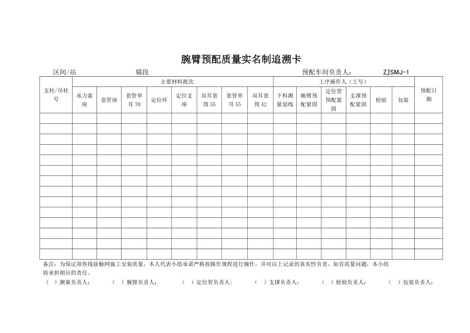 质量实名制追溯卡.docx_第2页