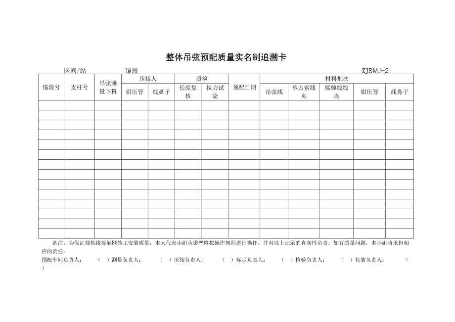 质量实名制追溯卡.docx_第3页