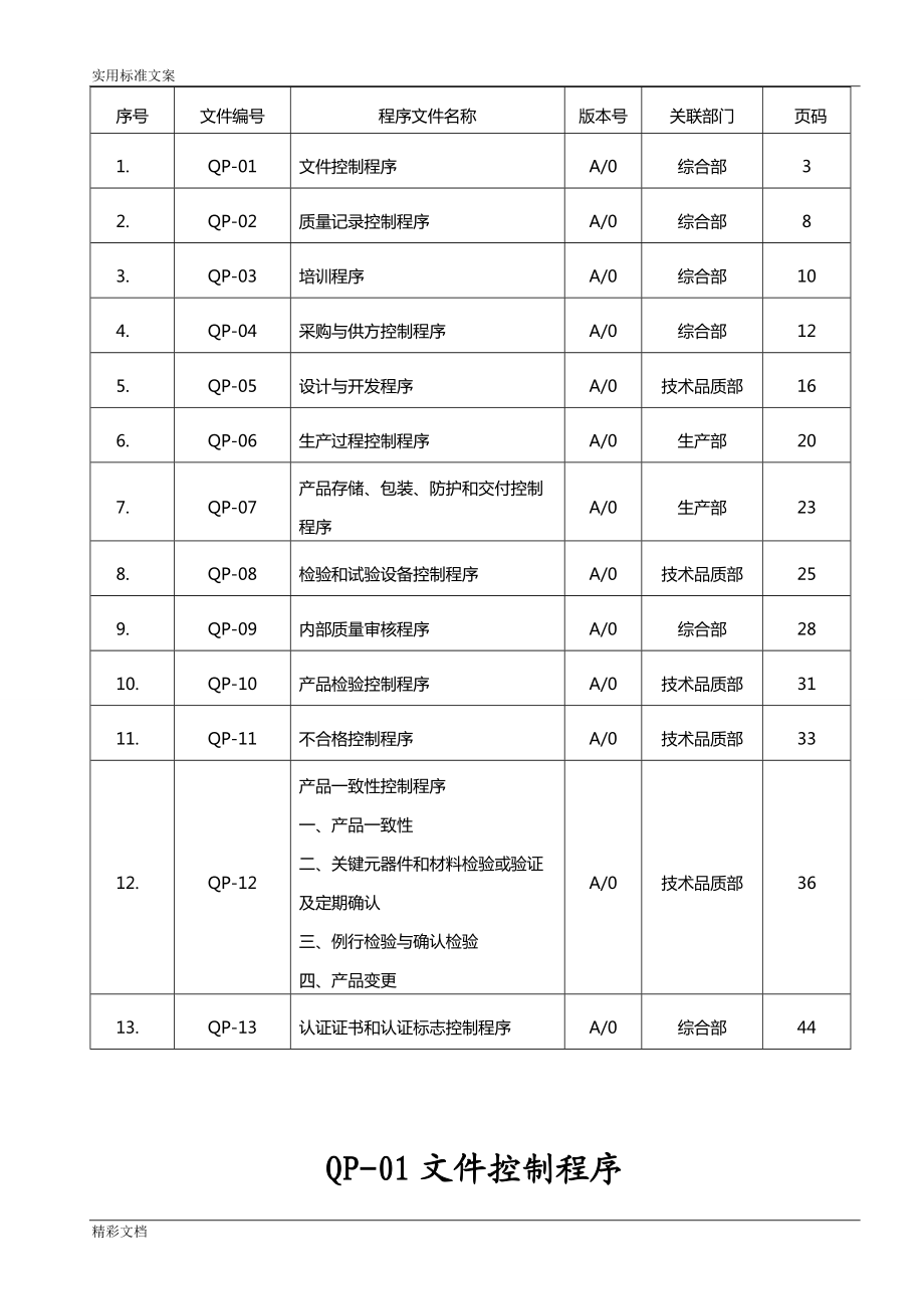 ISO程序文件全套(DOC45页).doc_第2页