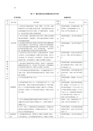 新版质量标准化表格.docx