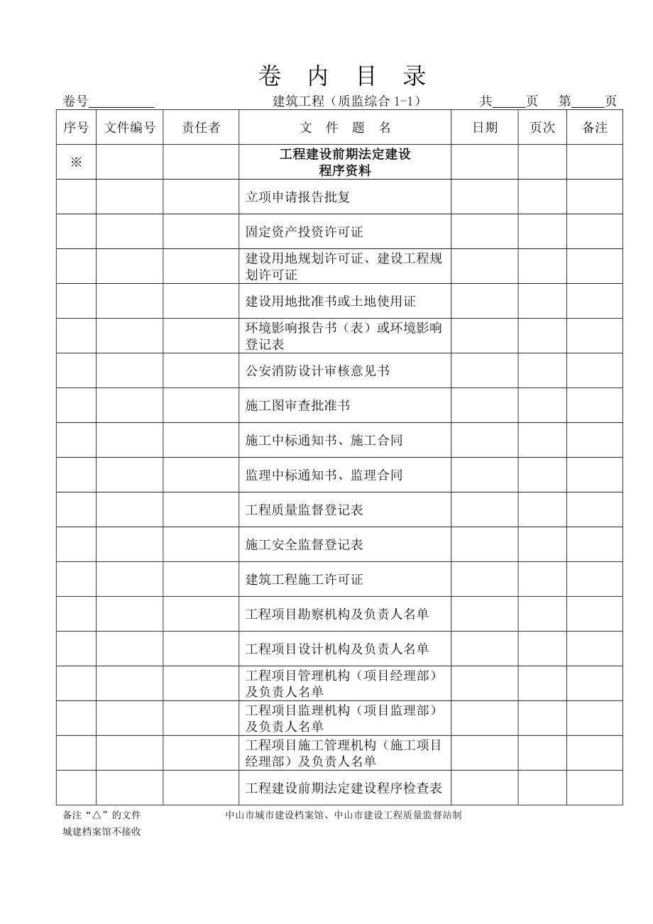 质量资料卷内目录(中山版).docx_第1页