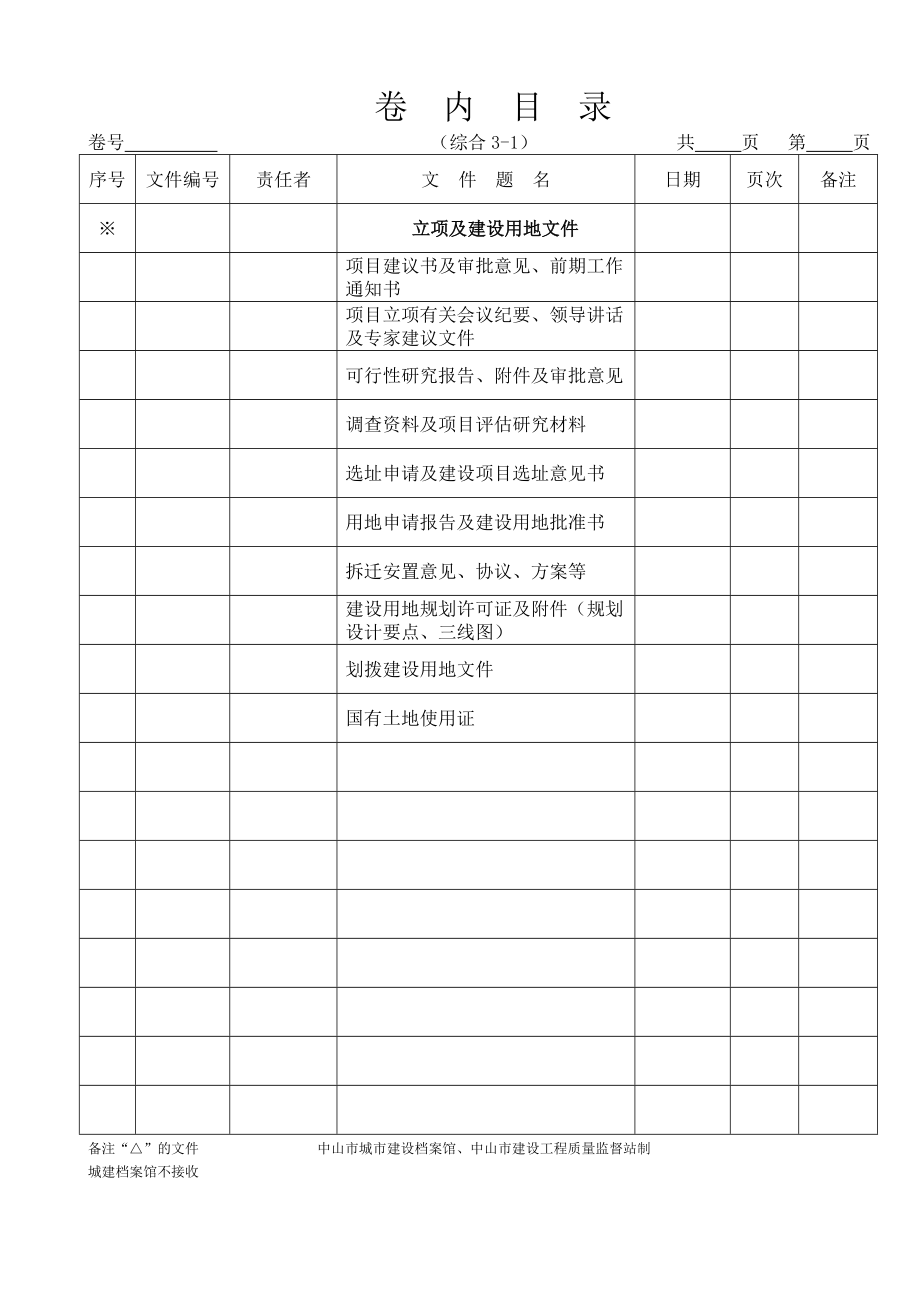 质量资料卷内目录(中山版).docx_第2页