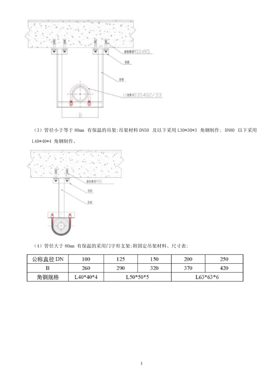 安装工程品质管理(张海东)待审版.docx_第3页