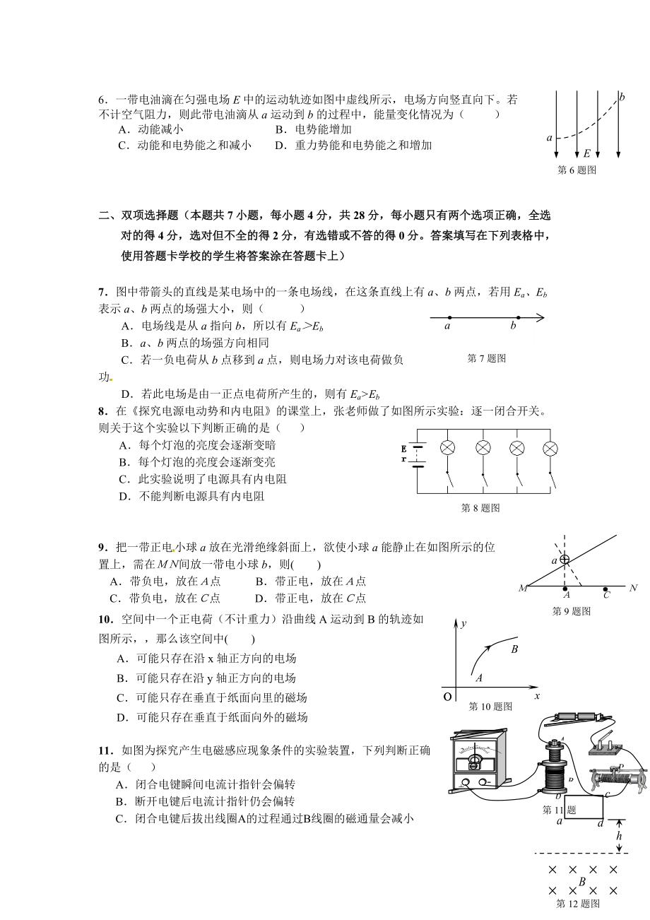 高二物理教学质量测试.docx_第2页