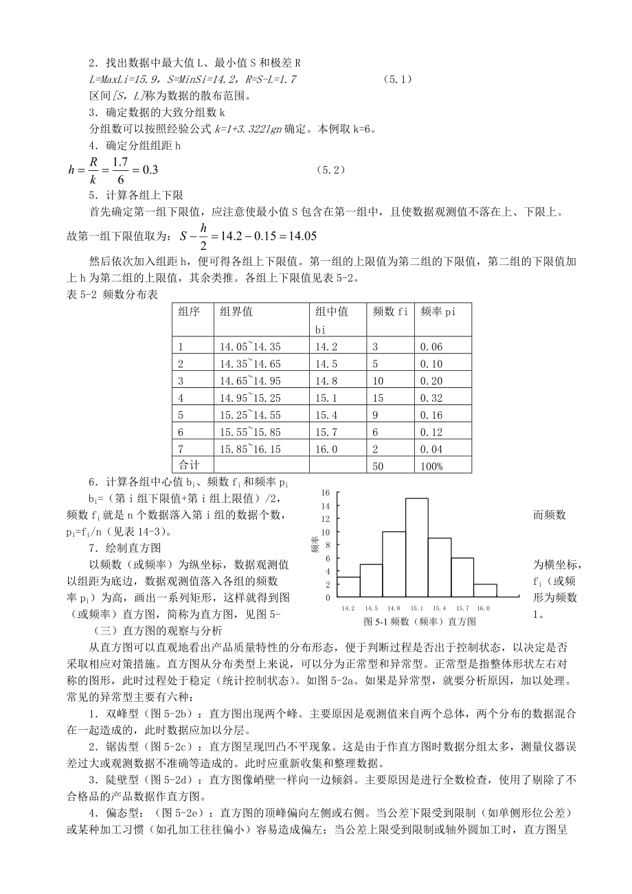 质量控制技术解析.docx_第3页