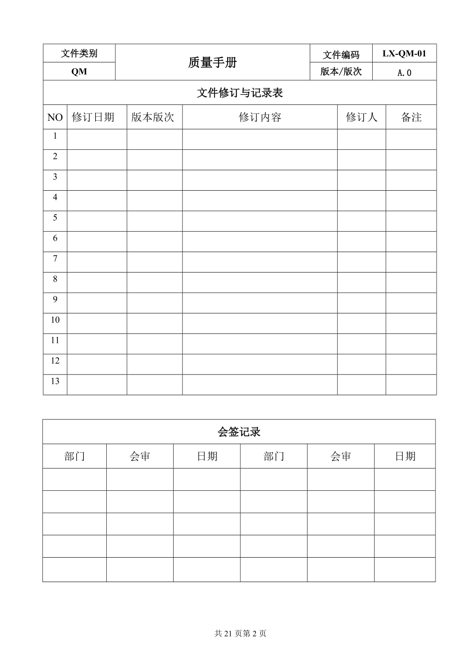 蓝星质量手册.docx_第2页