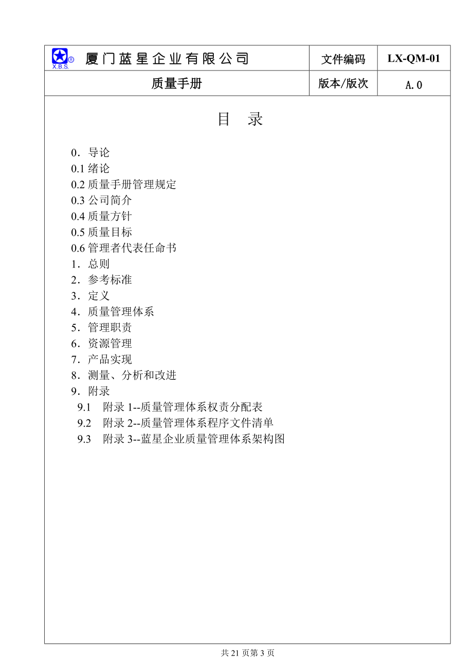 蓝星质量手册.docx_第3页