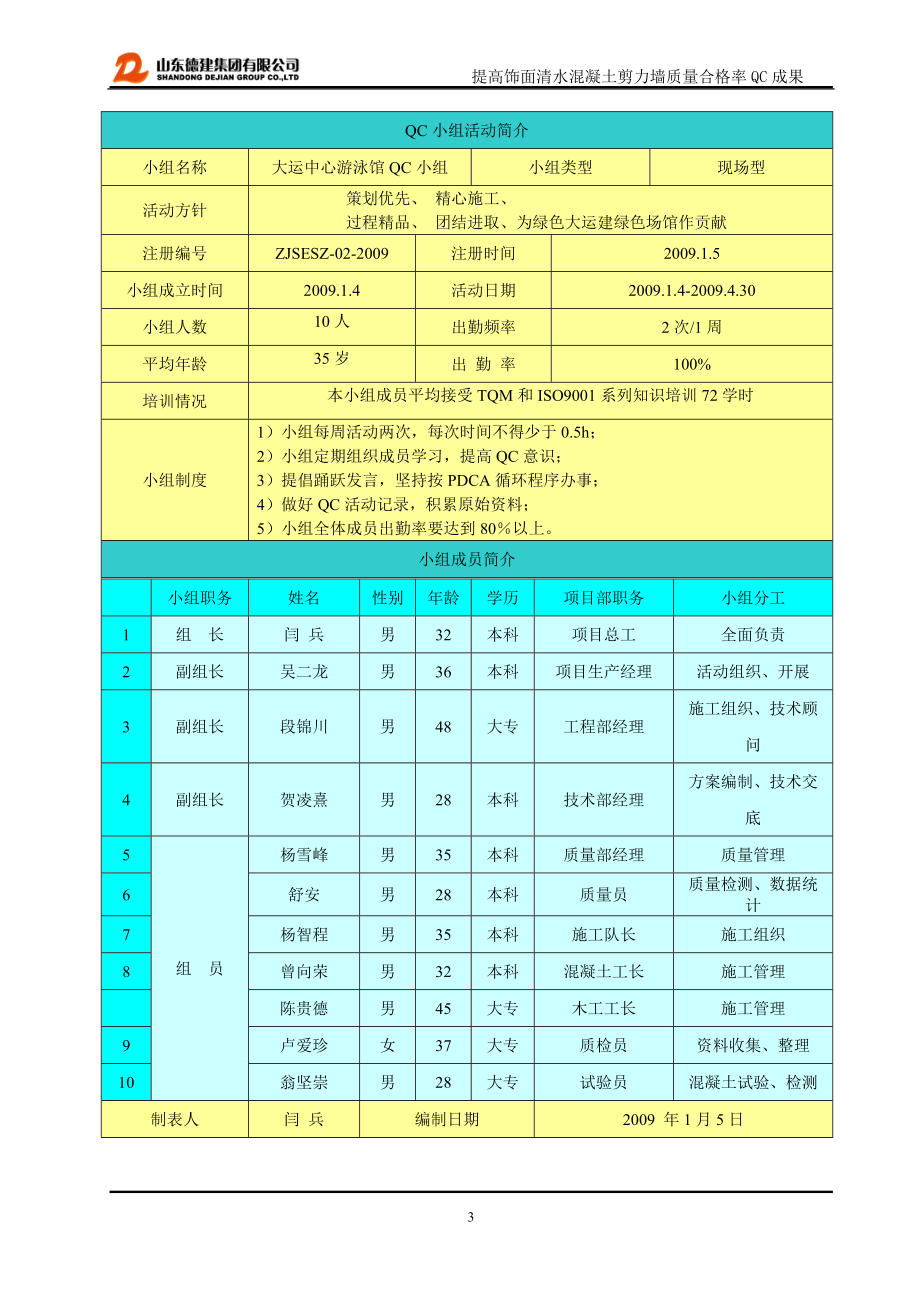 QC申报正文样本.docx_第3页