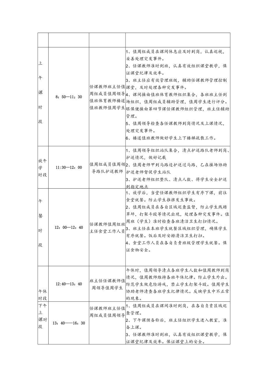 英山县××小学安全管理一日流程寄宿制学校.docx_第2页