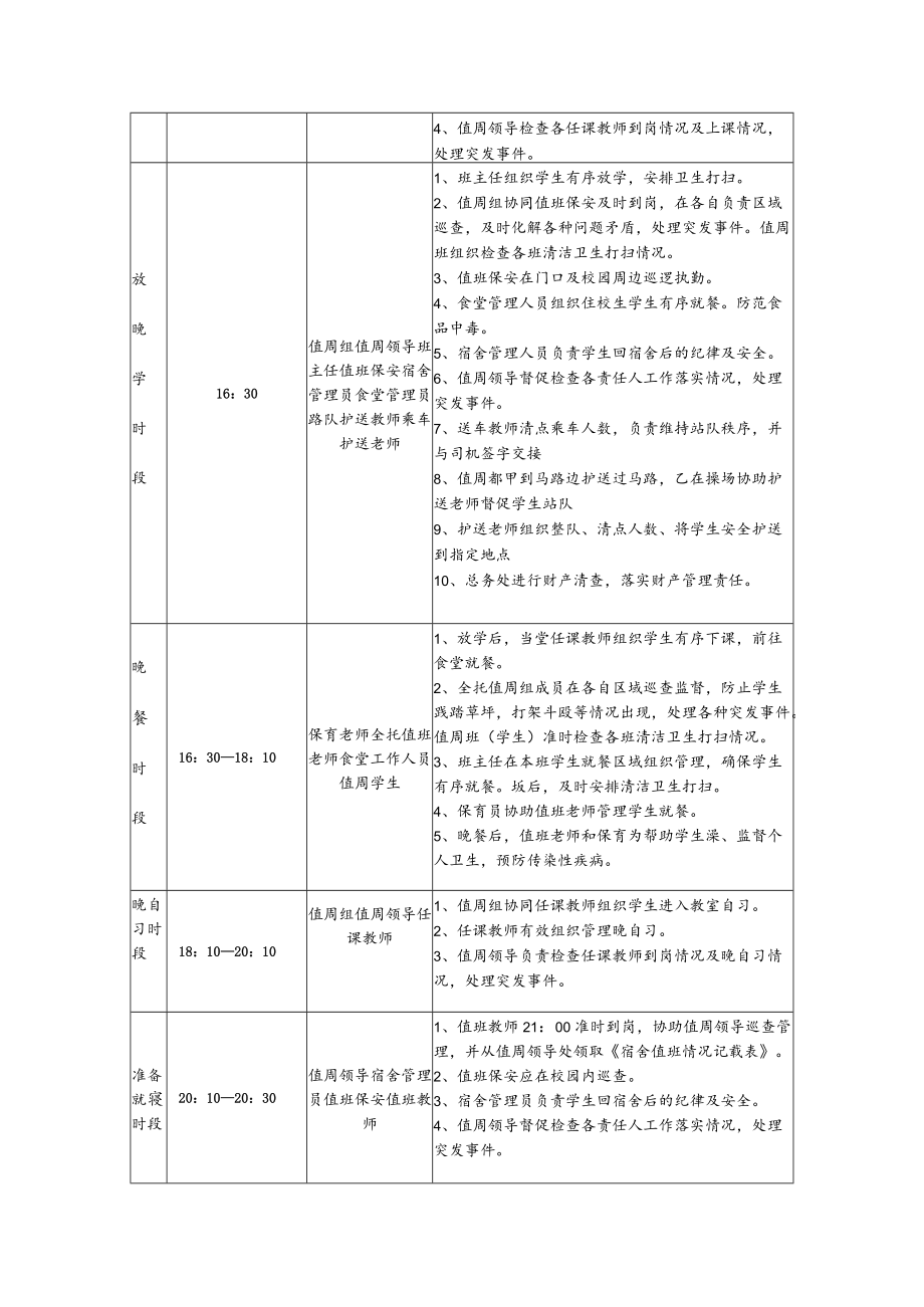 英山县××小学安全管理一日流程寄宿制学校.docx_第3页