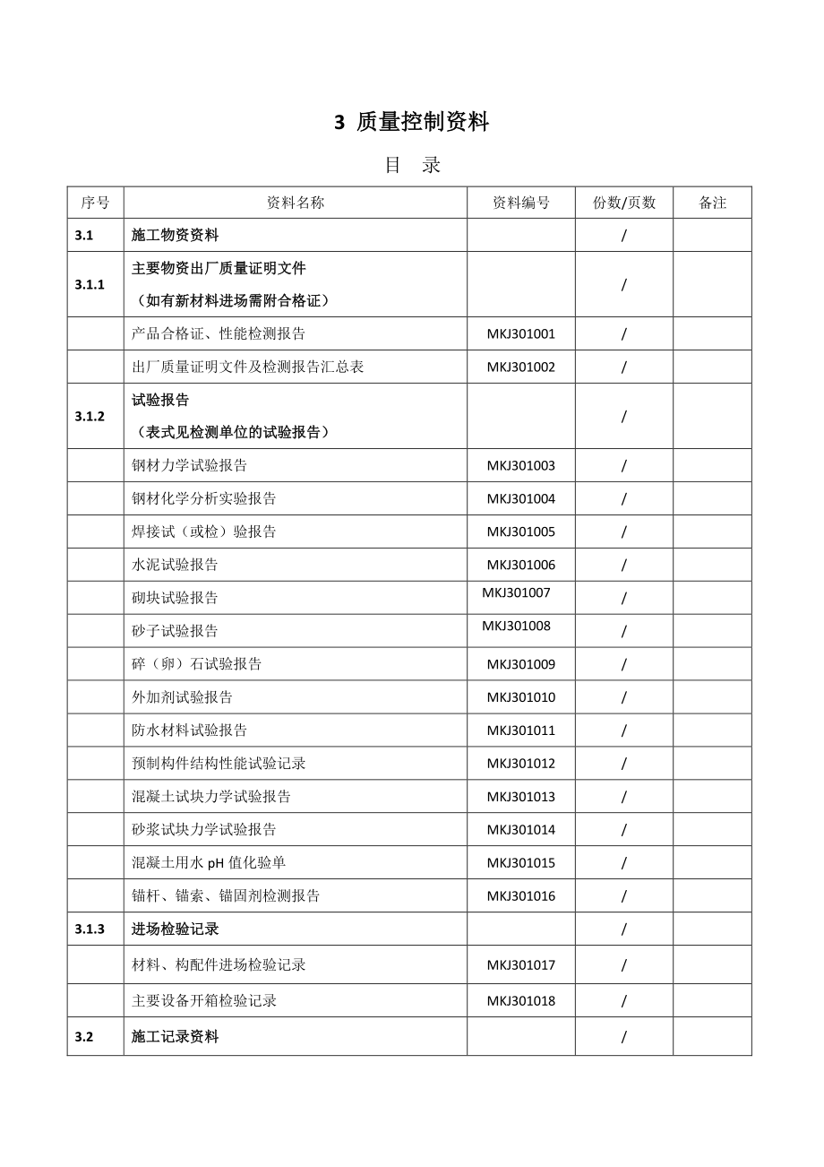 3、质量控制资料.docx_第1页