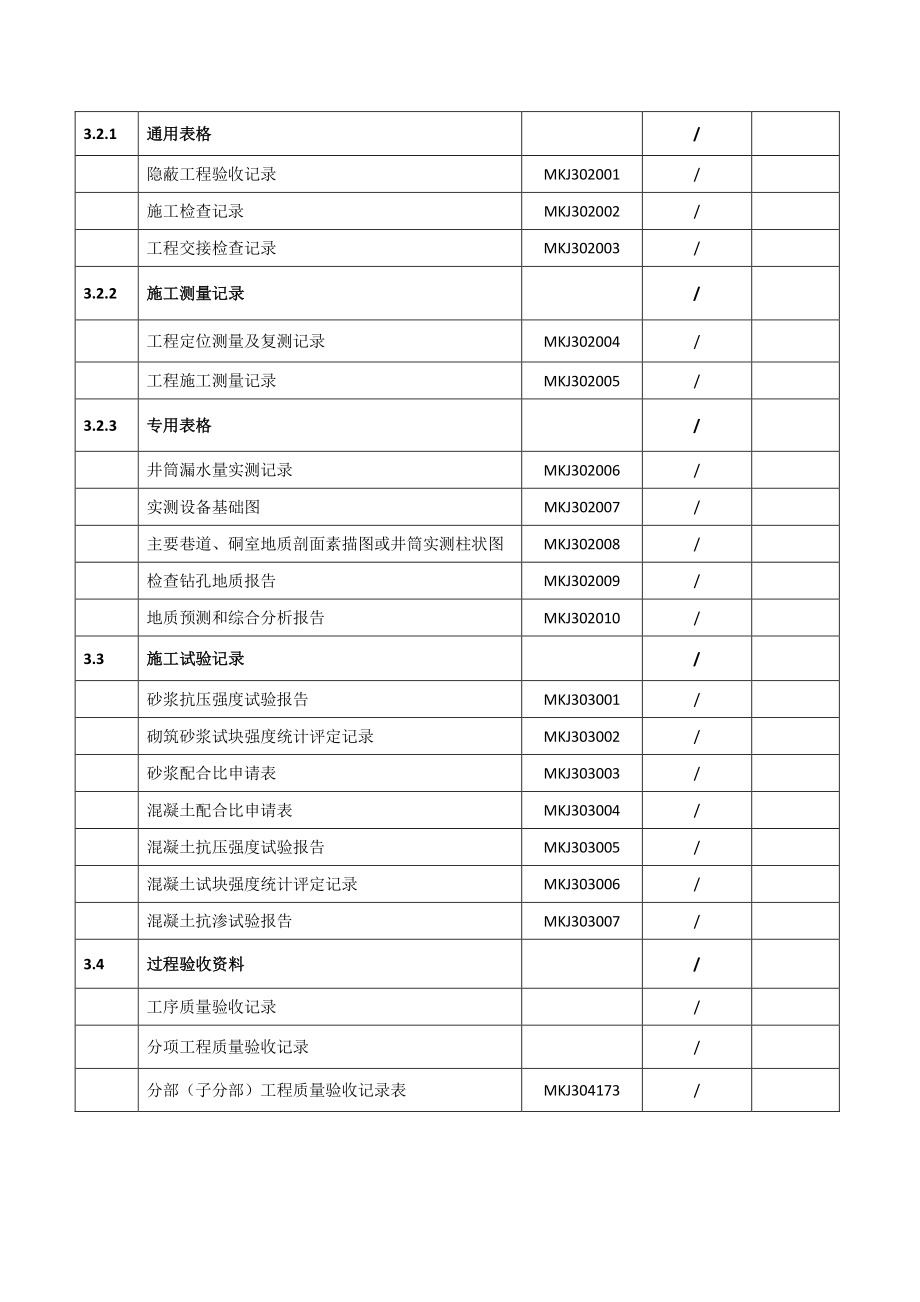 3、质量控制资料.docx_第2页