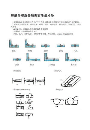 第4节 焊缝外观质量和表面质量检验.docx