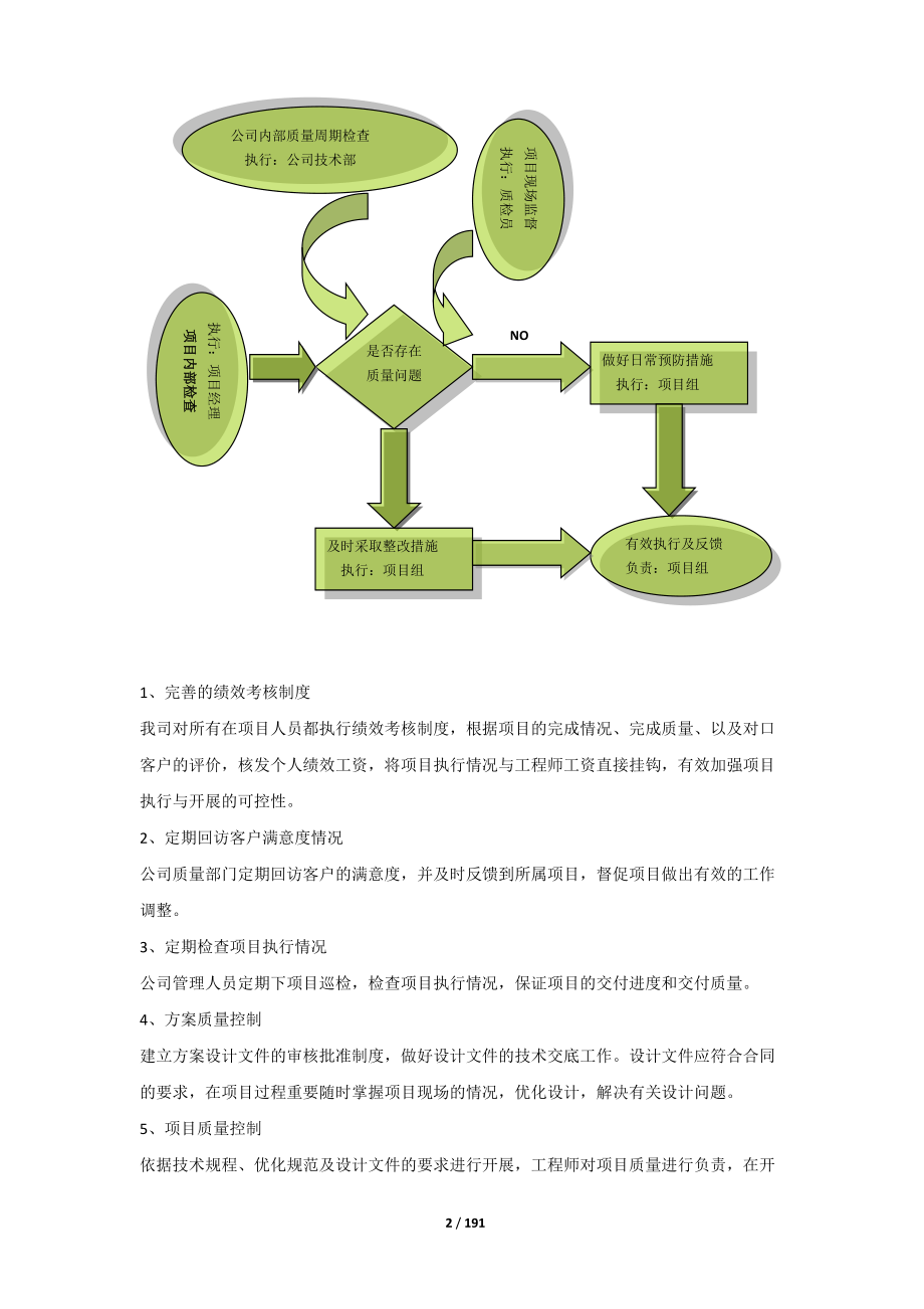 项目管理及质量控制体系方案.docx_第2页