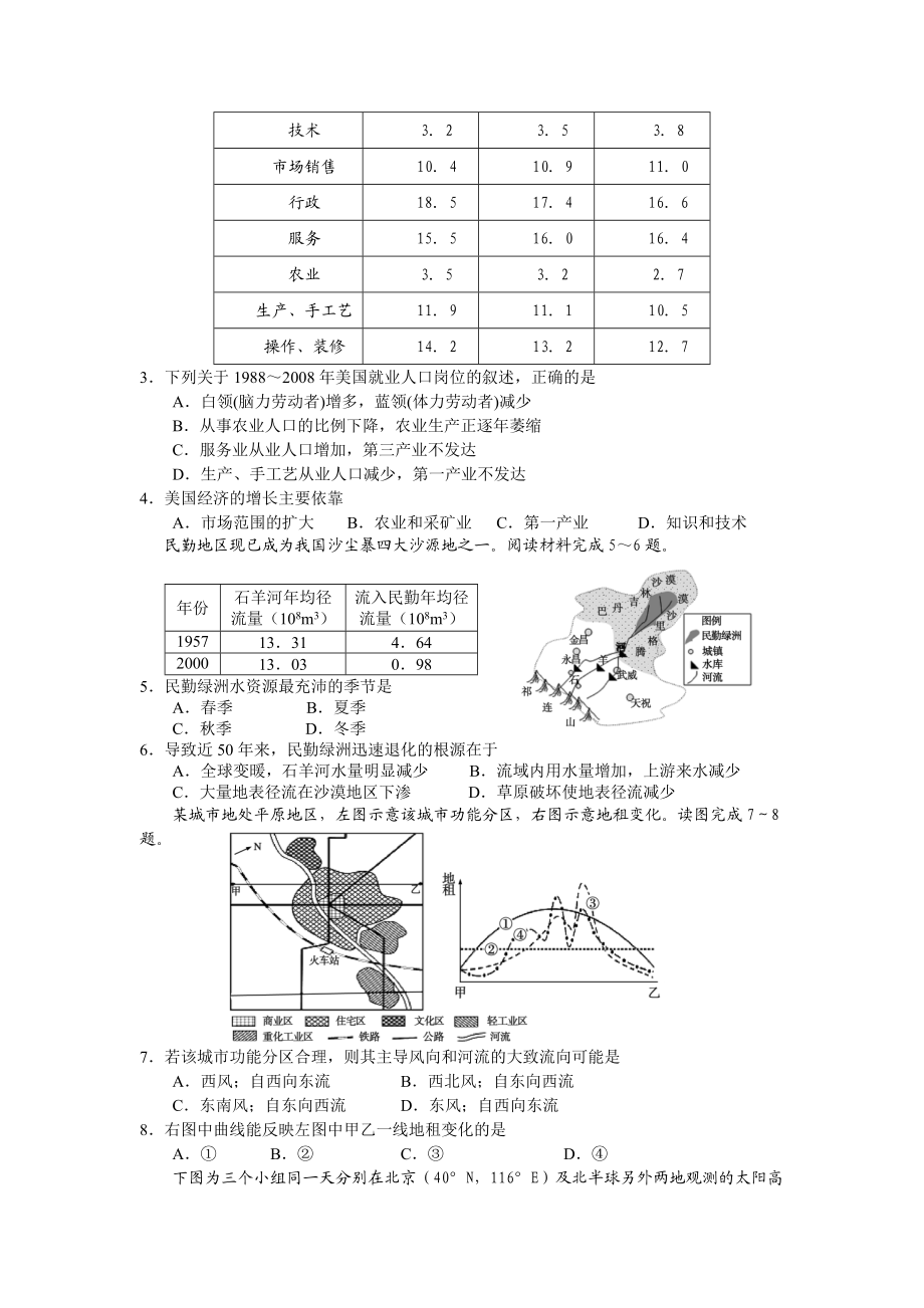 河南省焦作市高三第二次质量检测 文综.docx_第2页