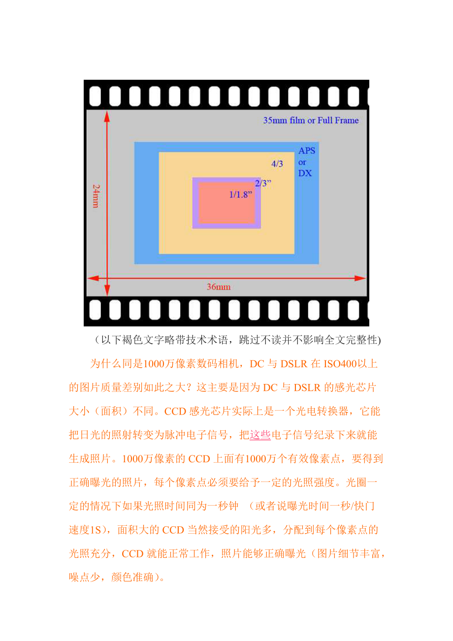 第二章名词解释01图片质量与ISO.docx_第3页