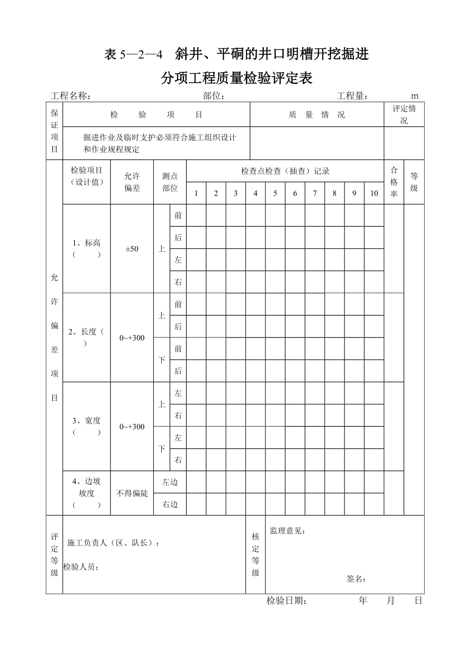 煤矿井巷工程质量验评表(施工用).docx_第3页