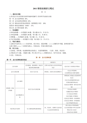 财经法规讲义笔记(基础班).docx