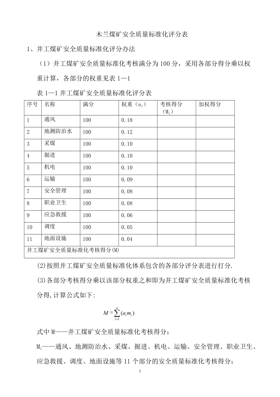 木兰煤矿安全质量标准化评分表.docx_第1页