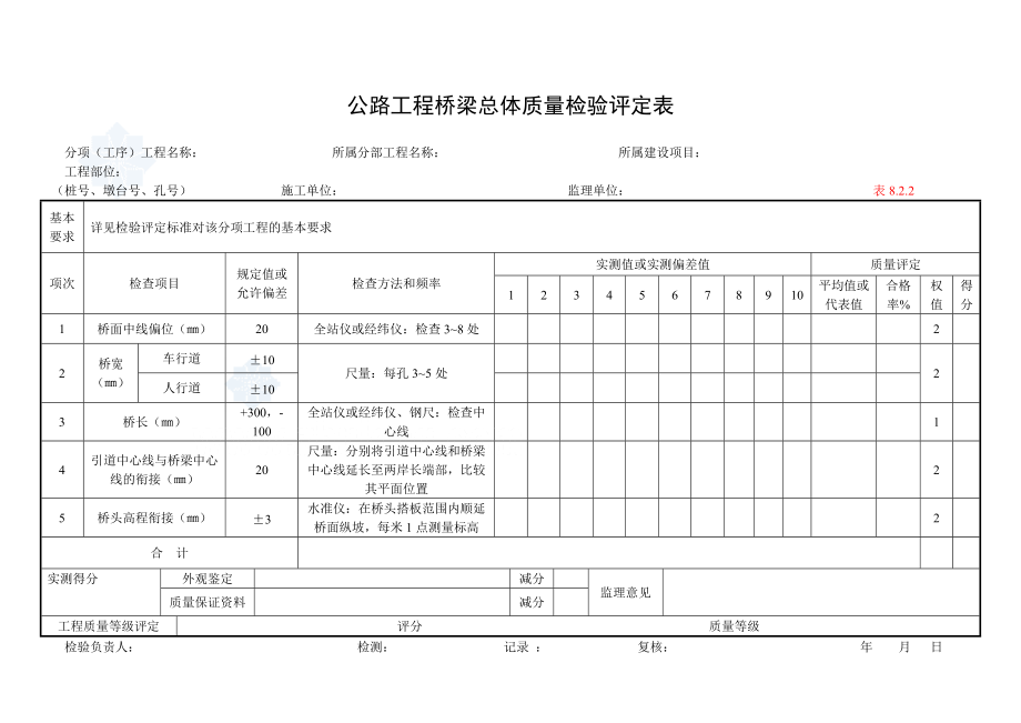 [云南]公路桥梁工程质量检验评定表_secret.docx_第1页