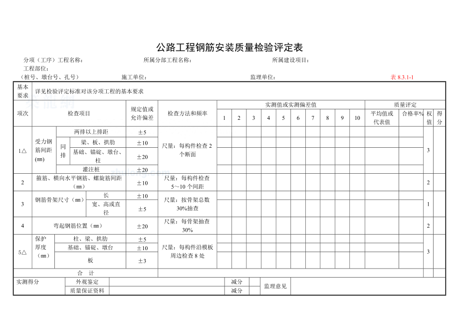 [云南]公路桥梁工程质量检验评定表_secret.docx_第2页