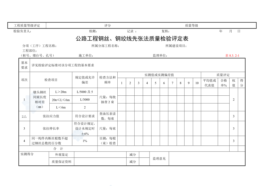 [云南]公路桥梁工程质量检验评定表_secret.docx_第3页