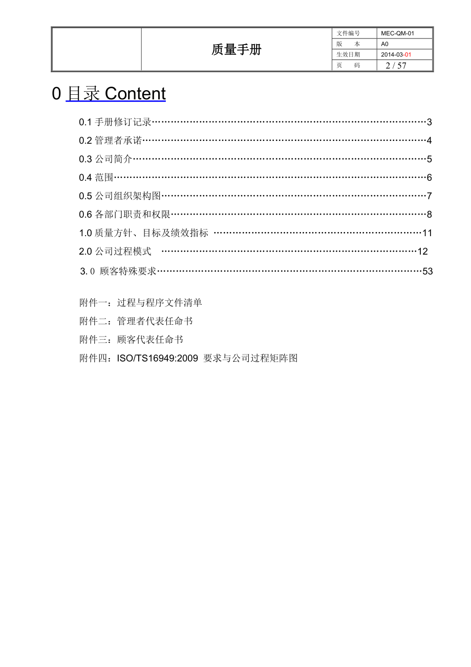 质量手册(条文过程方法式).docx_第2页