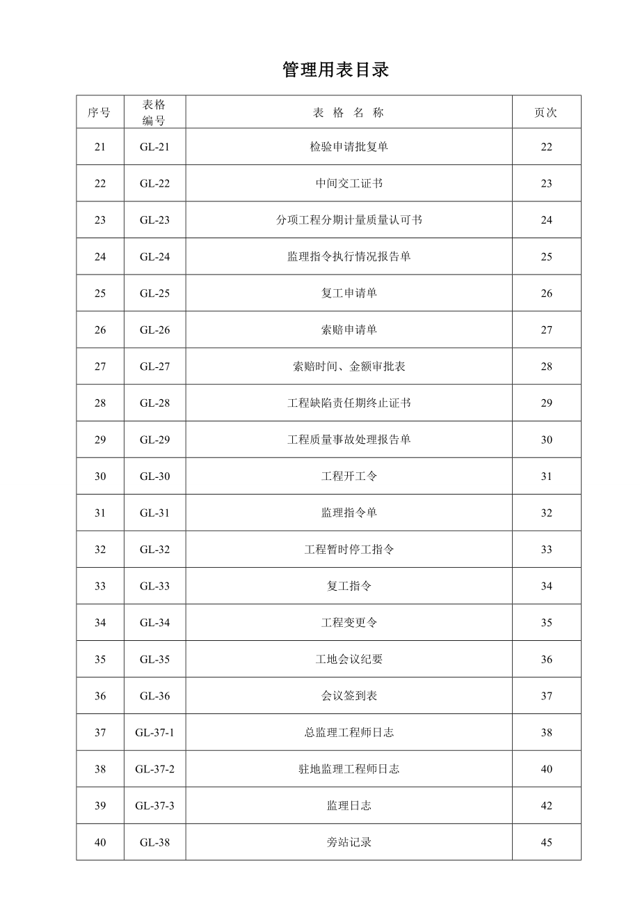 高速公路质量保证资料编制办法.docx_第3页