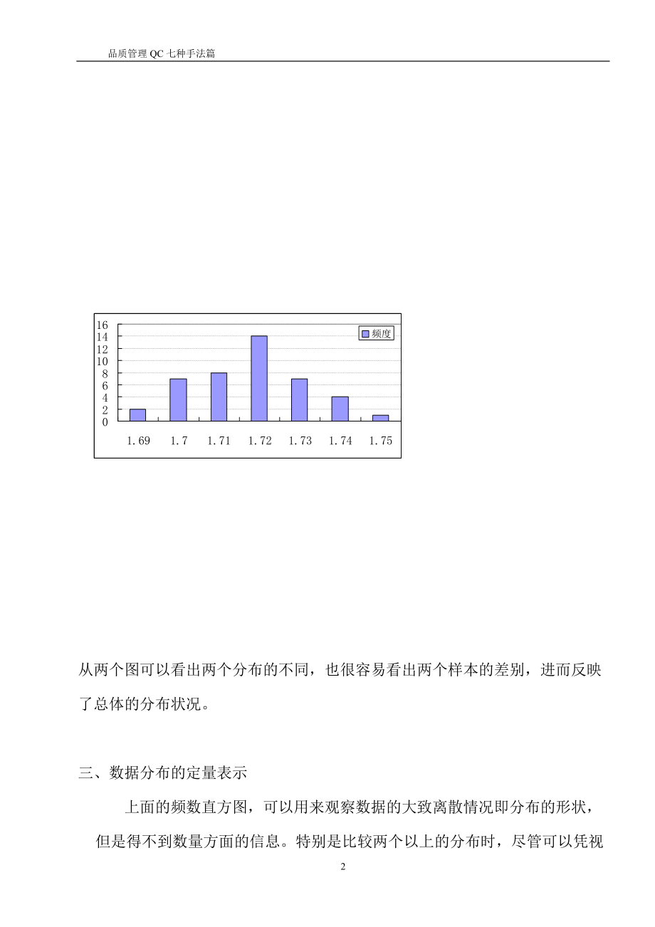QC七手法手册.docx_第2页