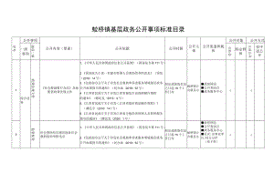 蛟桥镇基层政务公开事项标准目录.docx