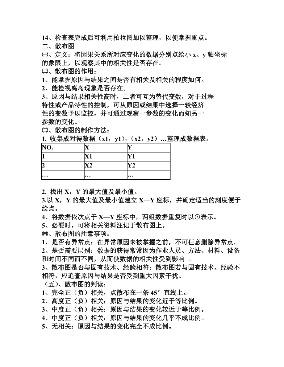 老QC七大手法.docx_第3页