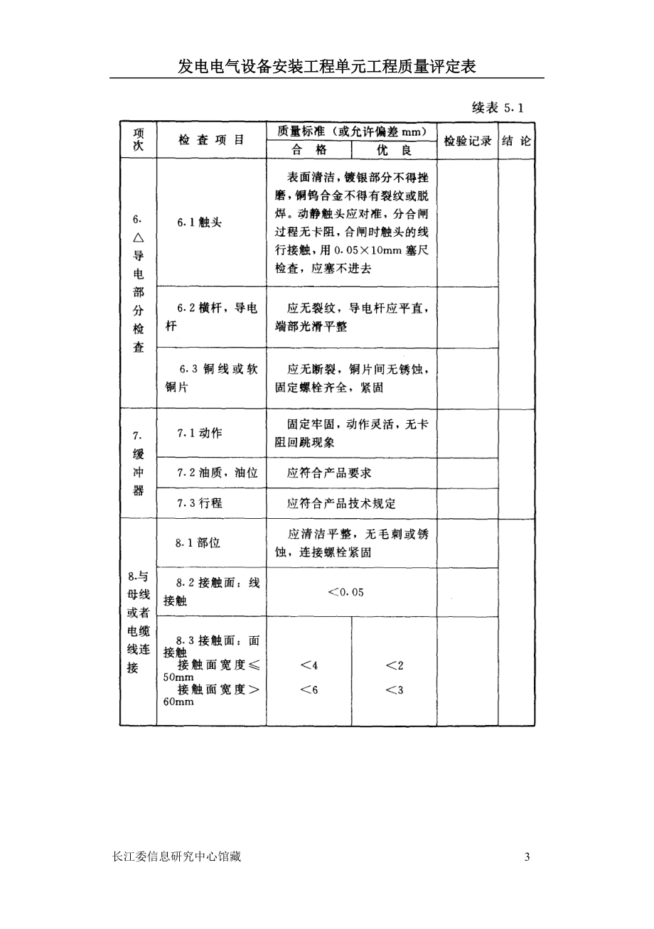 发电电气设备安装工程单元工程质量评定表.docx_第3页