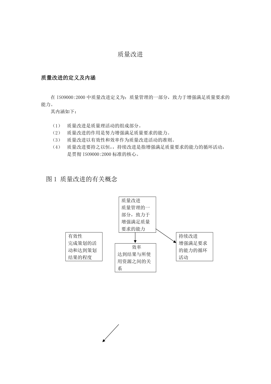 质量管理报告5358344805.docx_第3页