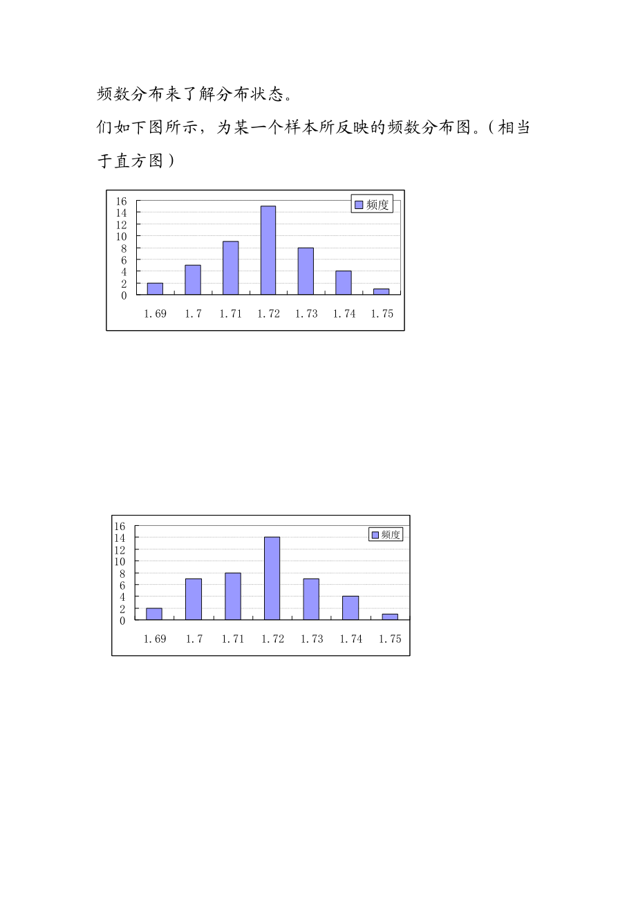 品质管理QC七种手法篇(1).docx_第2页