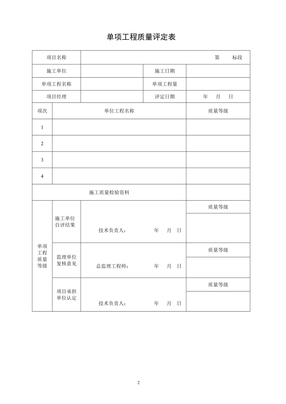 灌溉与排水工程质量评定表.docx_第2页