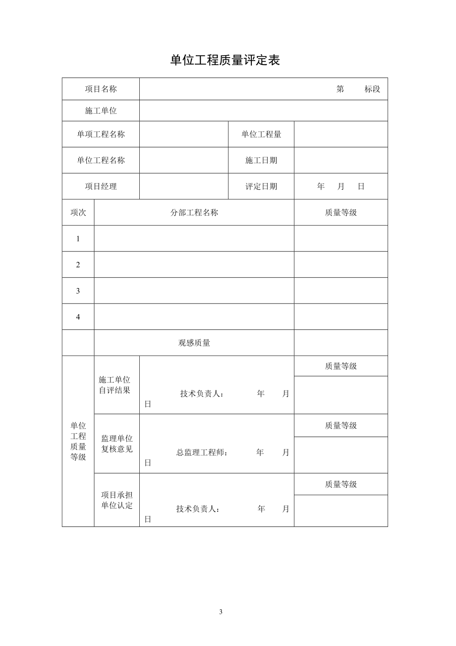 灌溉与排水工程质量评定表.docx_第3页