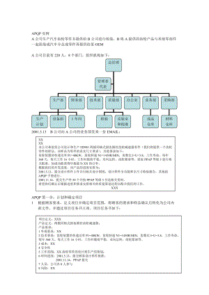 APQP实例（DOC12页）.docx