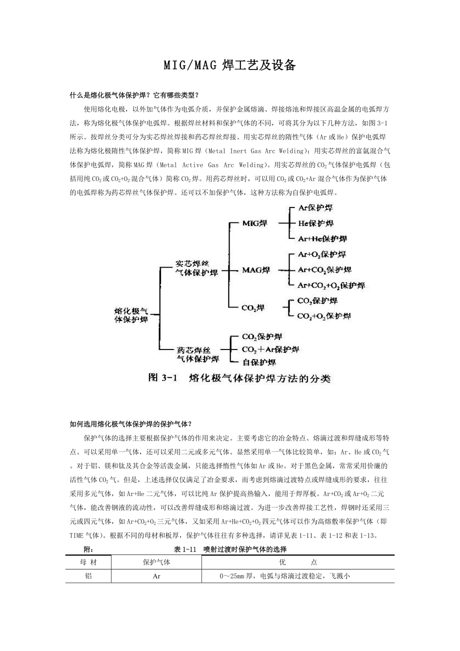 MIGMAG焊工艺及设备(DOC47页).doc_第1页