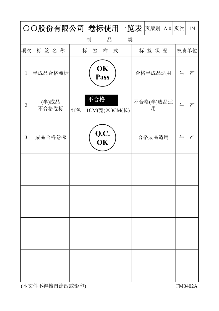 【品质表格】表单1.docx_第3页