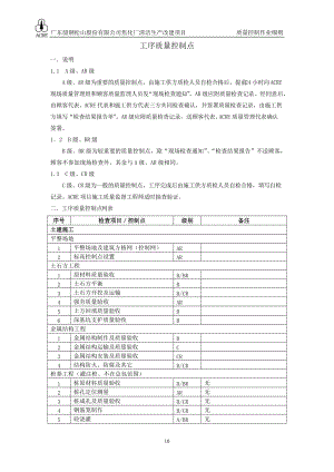 土建工序质量控制点.docx